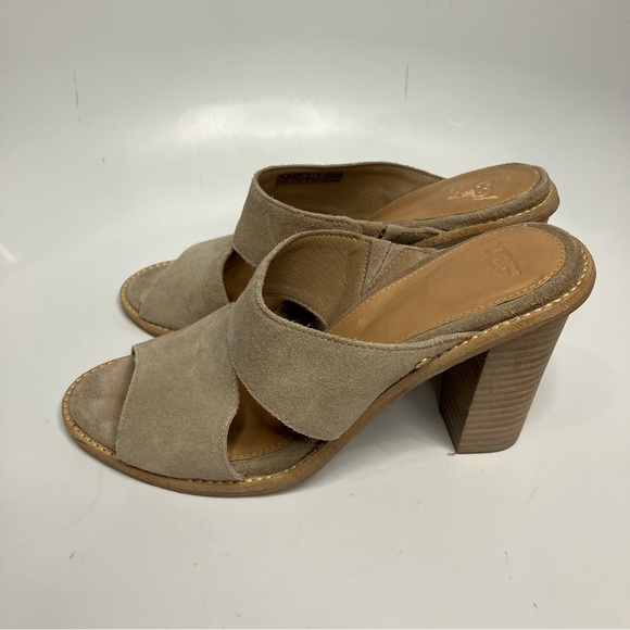 UGG‎ Women’s Celia slide sandals with stacked heel size 7 - Picture 4 of 8